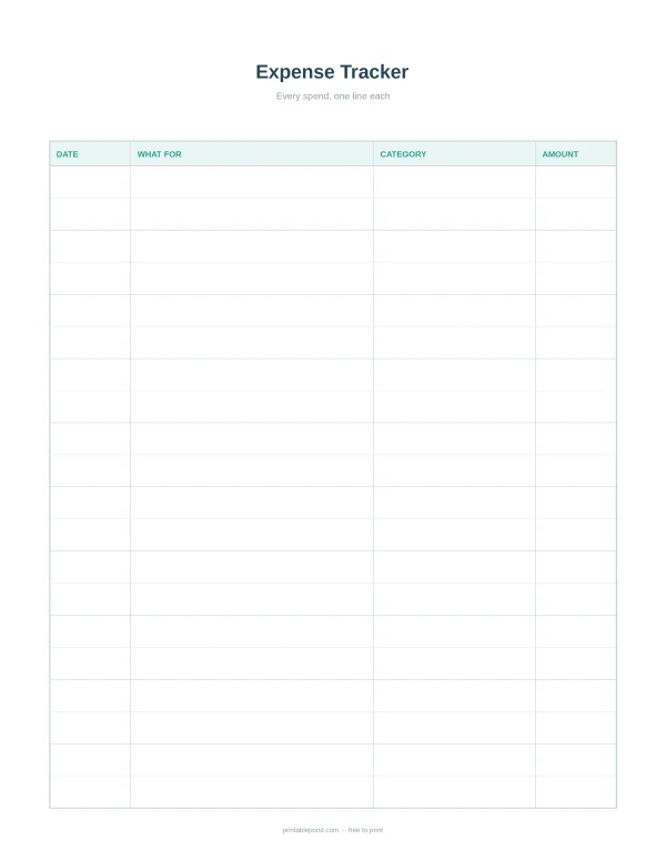 A blank expense tracker with columns for date, what for, category, and amount.