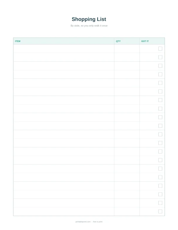 A blank grocery shopping list planner with columns for item, quantity, and got it.