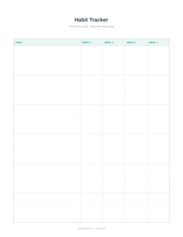 A blank monthly habit tracker with columns for habit and four weeks, and rows for tracking habits.