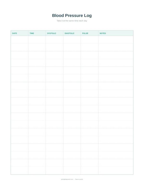 A simple table with columns for date, time, systolic, diastolic, pulse, and notes for tracking blood pressure.