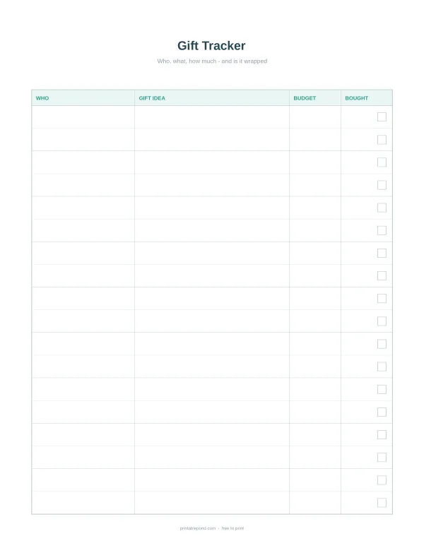 A blank gift tracker planner with columns for who, gift idea, budget, and bought with checkboxes.