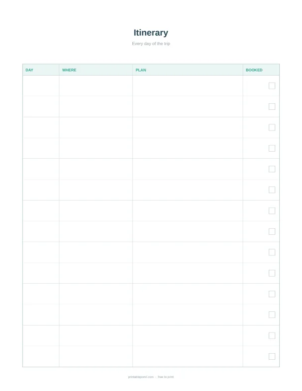 A blank travel itinerary planner with columns for day, where, plan, and booked.