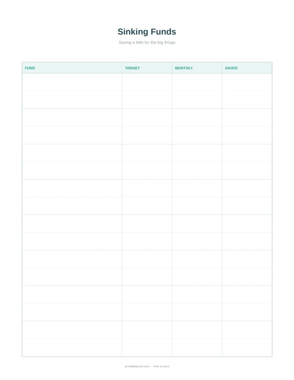 Planner page with columns for fund, target, monthly, and saved amounts for sinking funds.