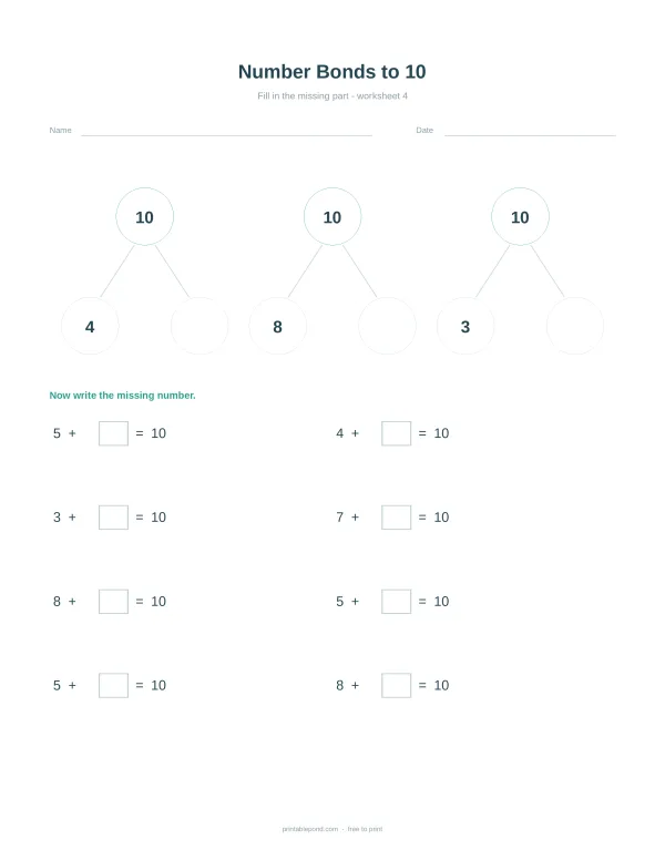 Worksheet showing number bonds to 10, with fill-in-the-blank addition problems.