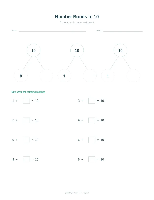 Worksheet showing number bonds to 10 with fill in the blank equations.