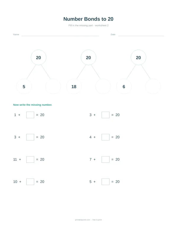 Worksheet with number bonds to 20 problems and addition equations to solve.