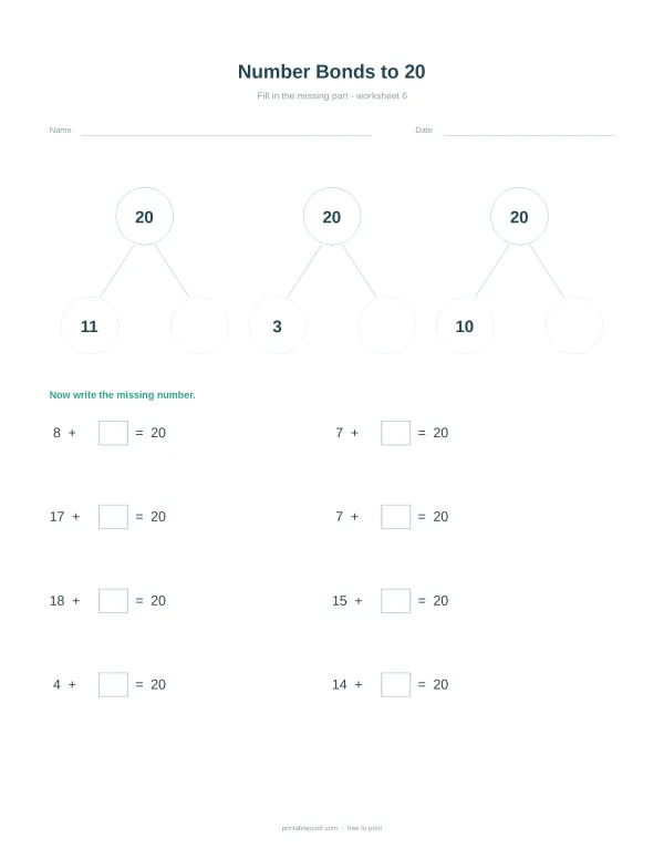 Worksheet with number bonds to 20, including fill-in-the-blank equations and number bond diagrams.