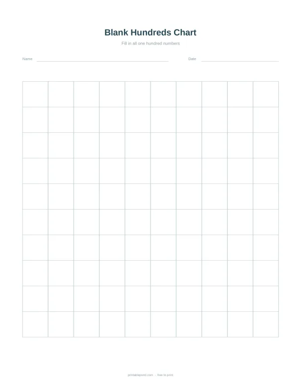 A blank grid with 10 rows and 10 columns for filling in numbers, labeled with Name and Date.