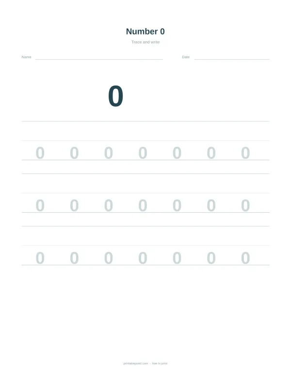 A worksheet with the number 0 at the top and multiple rows of dotted number 0s to trace.