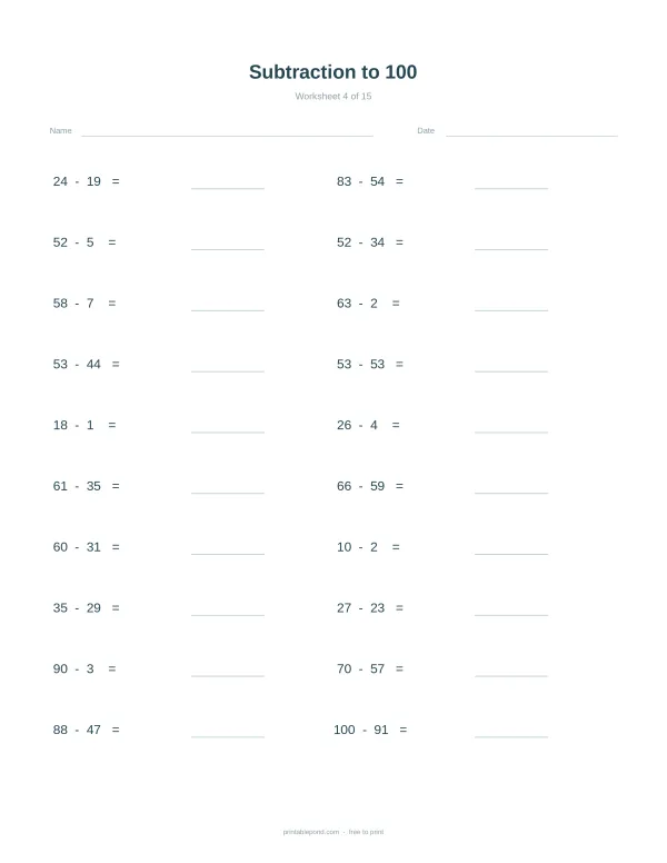 A math worksheet with subtraction problems up to 100, labeled Worksheet 4 of 15.