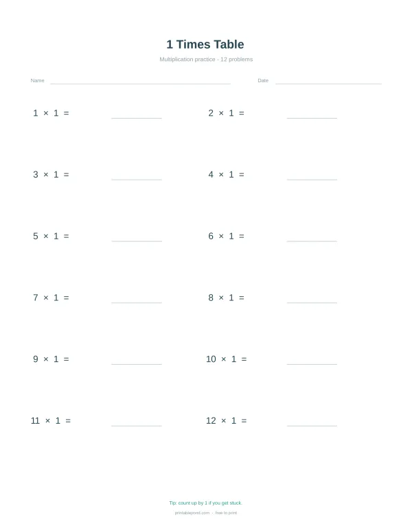 A math worksheet with 12 problems for practicing the 1 times table. Space is provided for answers.