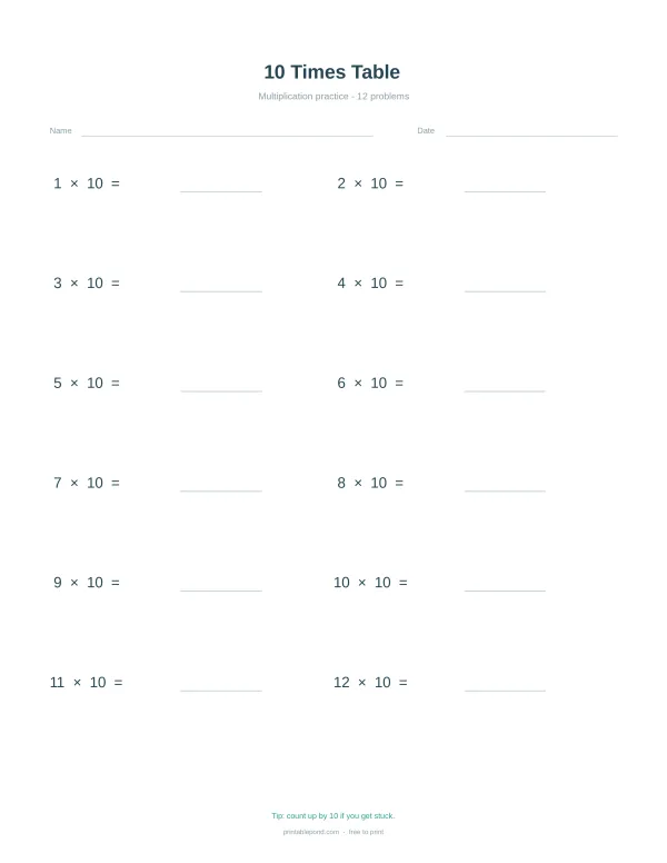 A worksheet with multiplication problems for the 10 times table, including space for name and date.