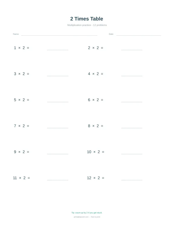 A worksheet with multiplication problems for the 2 times table, with space for answers.