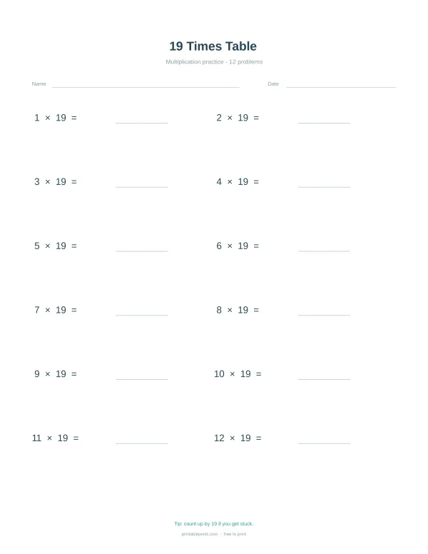 A worksheet for practicing multiplication with the number 19, showing problems 1 through 12.